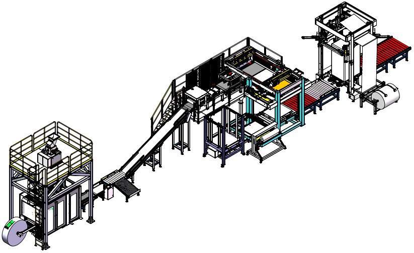 FFS包裝~機(jī)器人碼垛~冷拉伸套膜生產(chǎn)線